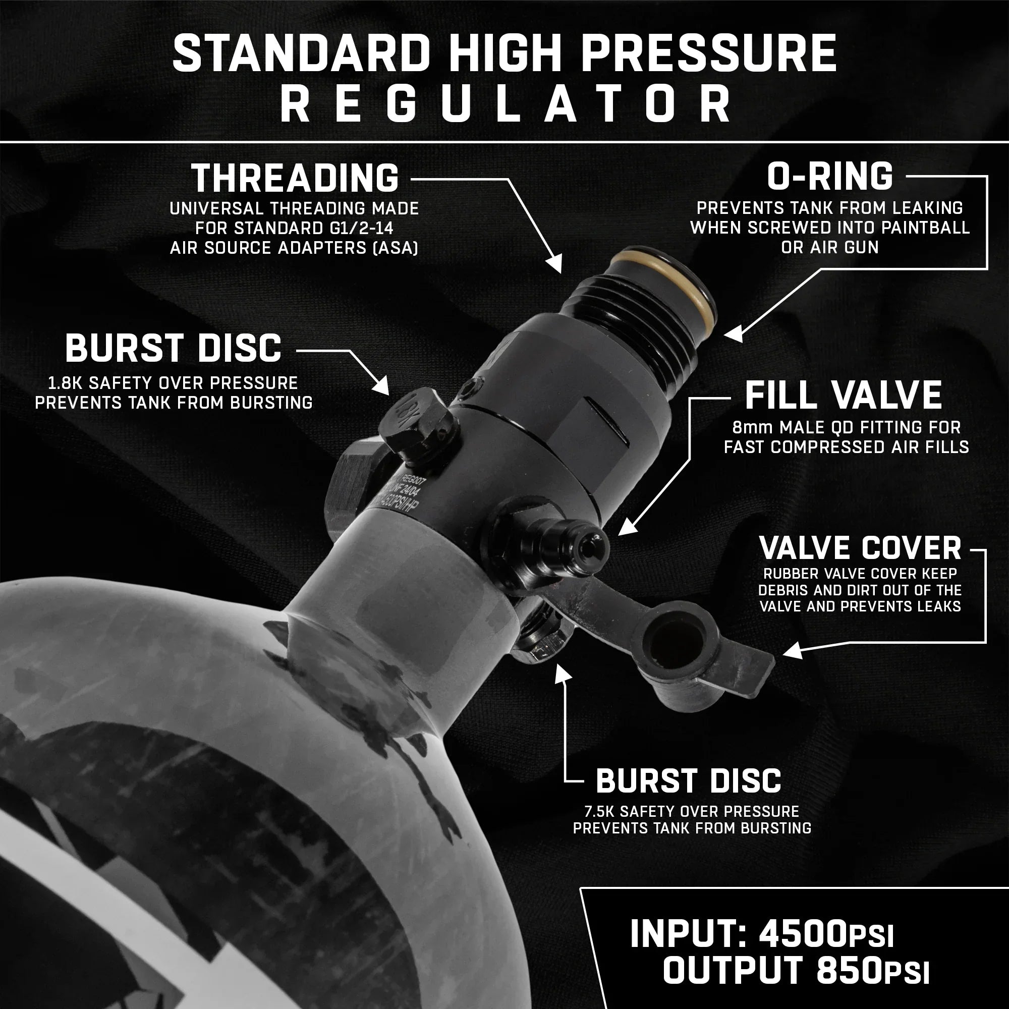 Clearance HK Army 68/4500 AeroLite HPA Compressed Air Tank System - Open Box / Used