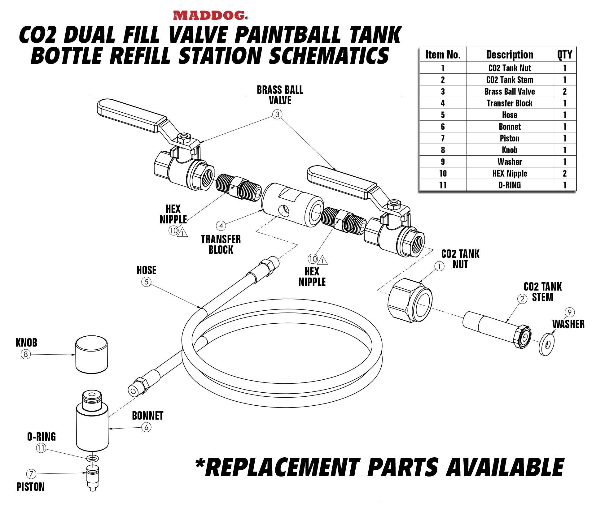 Maddog Paintball CO2 Fill Station, CO2 Dual Valve Bottle Refill Station for 12oz, 16oz, 20oz, + CO2 Tanks Maddog
