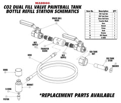 Maddog Paintball CO2 Fill Station, CO2 Dual Valve Bottle Refill Station for 12oz, 16oz, 20oz, + CO2 Tanks Maddog