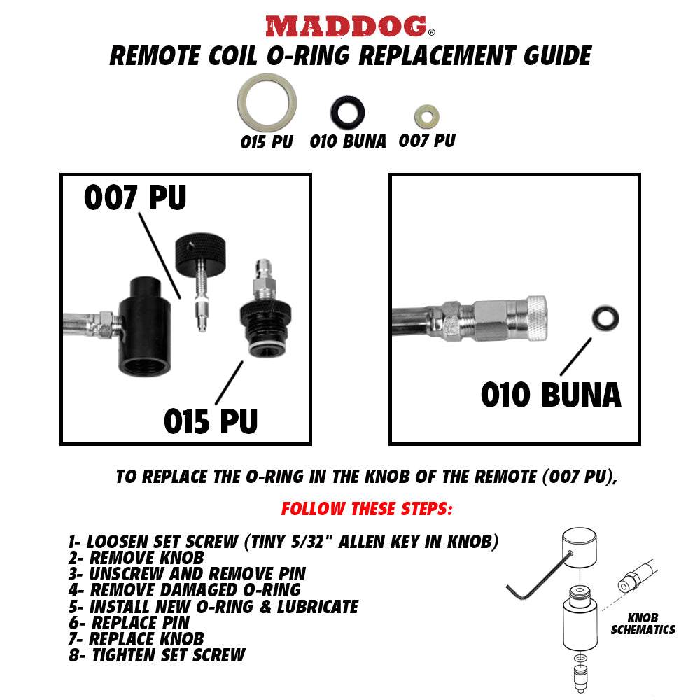 Maddog Paintball Remote Coil O-ring Kit Maddog