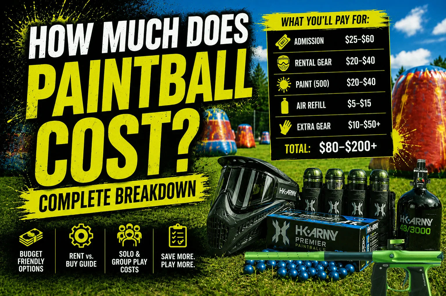 What Does It Actually Cost to Get into Paintball? (Full Breakdown)