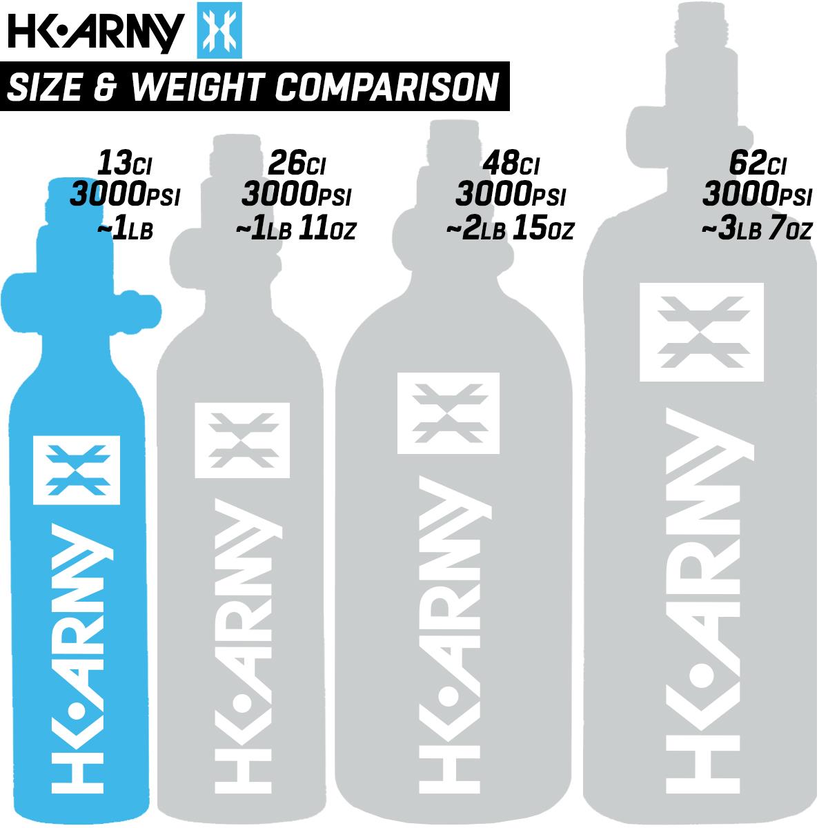 CLEARANCE HK Army 13/3000 Aluminum Compressed Air HPA Paintball Tank - USED | 2024 Hydro