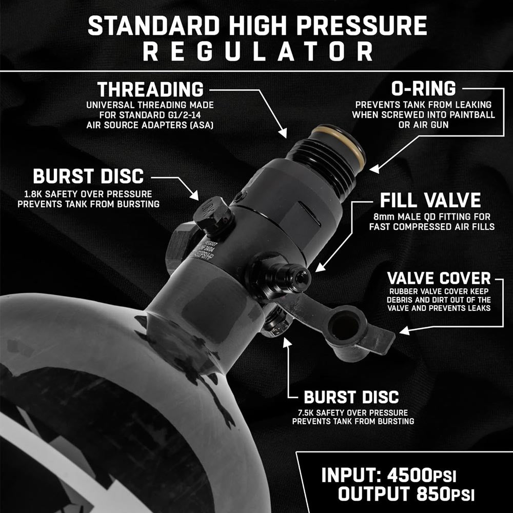 HK Army 4500PSI AEROLITE HPA Compressed Air Tank System
