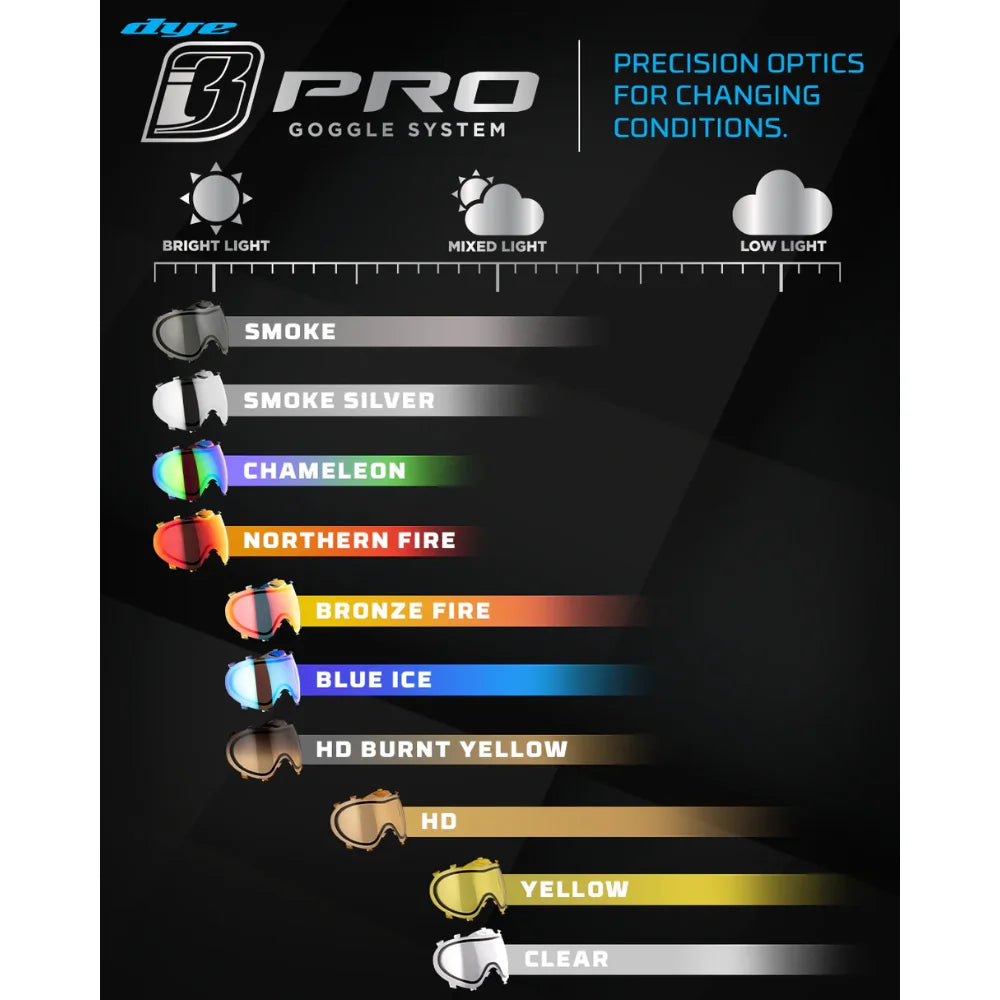 DYE i3 Pro Thermal Lens – Anti-Fog Replacement Goggle Lens std config, mask lens, crisp sight picture, for clear vision, product detail