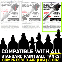 CLEARANCE Maddog Quick Disconnect Paintball Tank Remote Coils - High Pressure Air (HPA) & CO2 | USED But NOT Abused