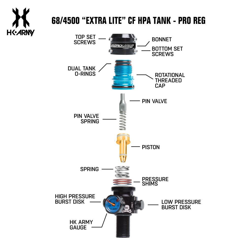 HK Army Hex 68/4500 Extra Lite Carbon Fiber Compressed Air HPA Paintball Tank - V2 Pro Reg - Black/Green HK Army