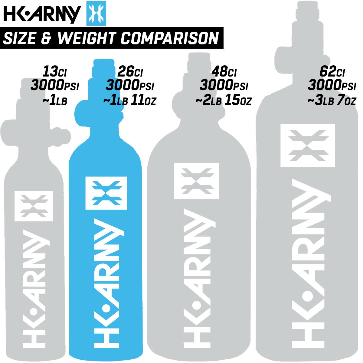 HK Army 26ci / 3000psi Aluminum Compressed Air HPA Paintball Tank - Black HK Army